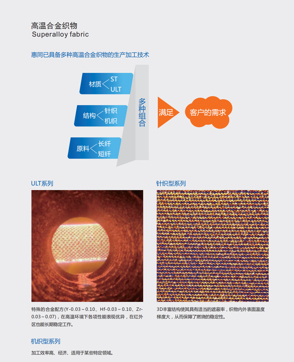hjc888黄金城·(中国游)官方网站