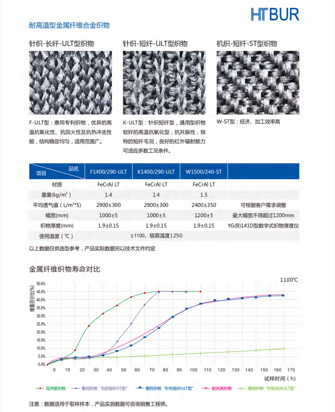 hjc888黄金城·(中国游)官方网站
